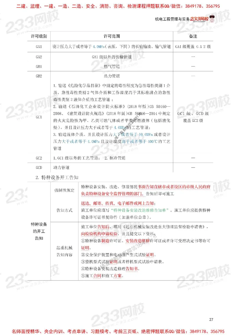 Removed_2025年一级建造师《机电工程》考前30页纸_1_2026年一级建造师_2026年一建机电_2025年一建机电SVIP_05-考前密训✿央企特训✿机构普押_09-机电《考前必背30页纸》233