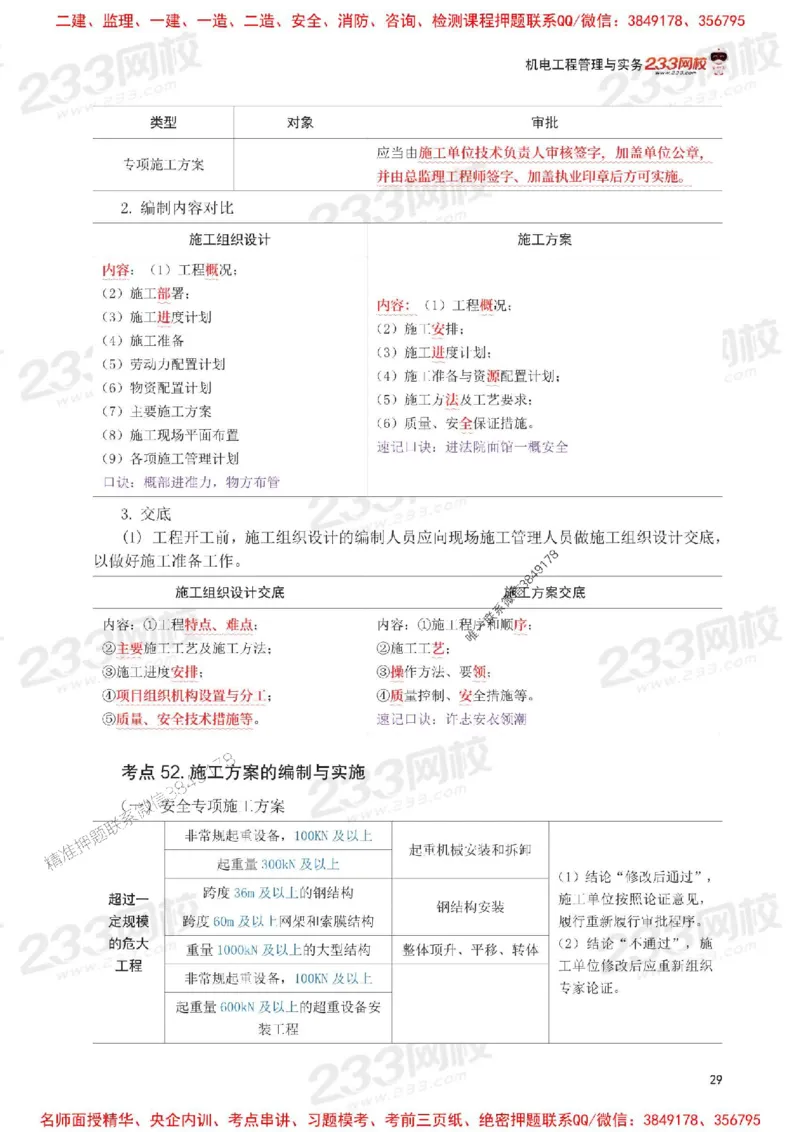 Removed_2025年一级建造师《机电工程》考前30页纸_1_2026年一级建造师_2026年一建机电_2025年一建机电SVIP_05-考前密训✿央企特训✿机构普押_09-机电《考前必背30页纸》233