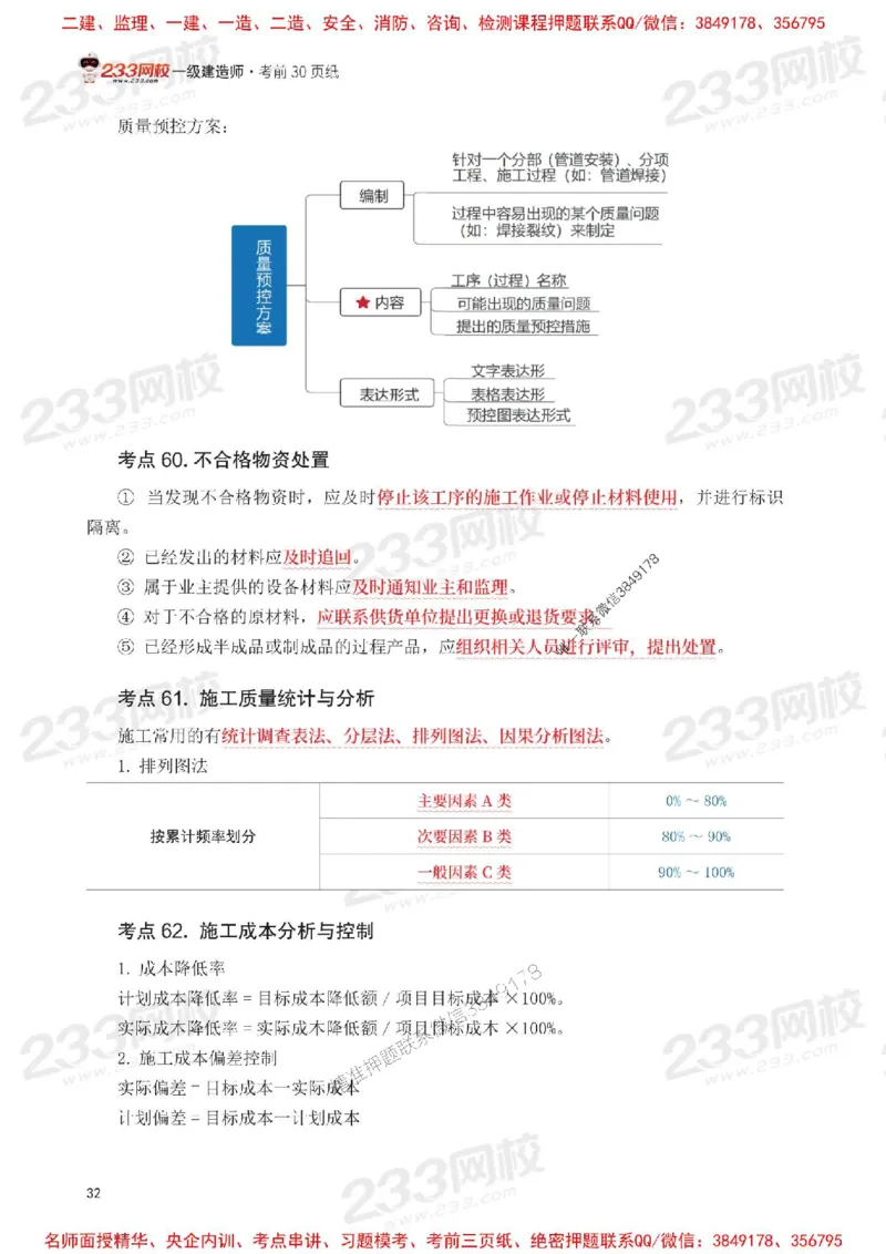 Removed_2025年一级建造师《机电工程》考前30页纸_1_2026年一级建造师_2026年一建机电_2025年一建机电SVIP_05-考前密训✿央企特训✿机构普押_09-机电《考前必背30页纸》233