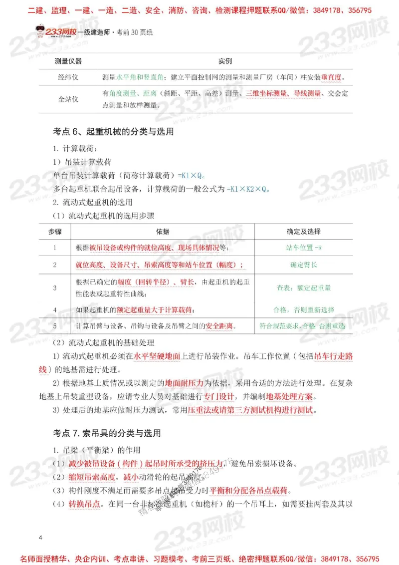 Removed_2025年一级建造师《机电工程》考前30页纸_1_2026年一级建造师_2026年一建机电_2025年一建机电SVIP_05-考前密训✿央企特训✿机构普押_09-机电《考前必背30页纸》233
