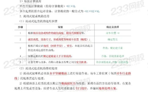 Removed_2025年一级建造师《机电工程》考前30页纸_1_2026年一级建造师_2026年一建机电_2025年一建机电SVIP_05-考前密训✿央企特训✿机构普押_09-机电《考前必背30页纸》233