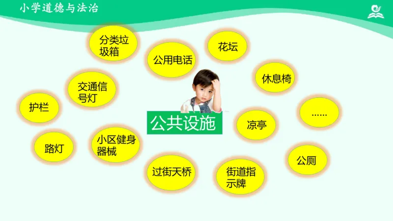 9大家的&ldquo;朋友&rdquo;_课件_三年级上下册资料_小学三年级学习资料-25年更新版_3-08、小学三年级道法下册_课时练与课件