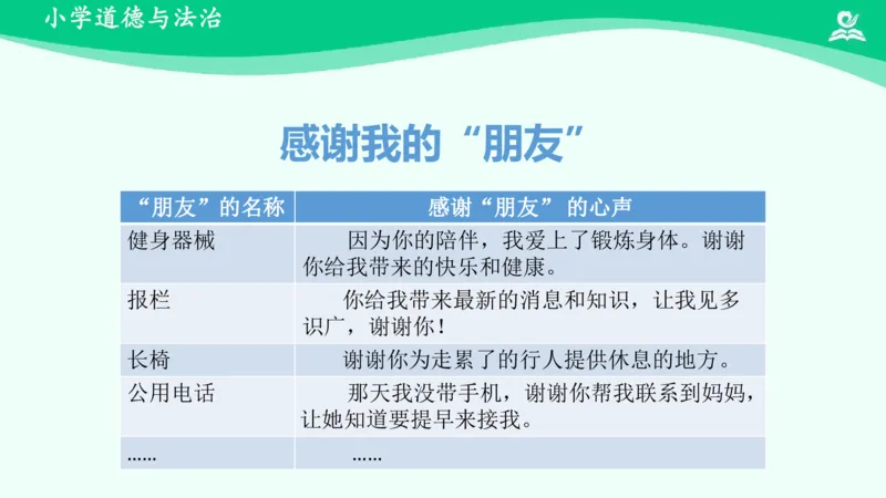 9大家的&ldquo;朋友&rdquo;_课件_三年级上下册资料_小学三年级学习资料-25年更新版_3-08、小学三年级道法下册_课时练与课件