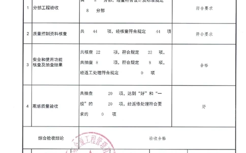 单位工程质量竣工验收记录表C8-1_2021-2023年优秀施组方案_施工组织设计_施组16-中国农业银行公主坟办公楼综合维修改造工程施工组织设计