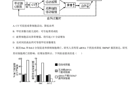 2023年高考生物试卷（湖南）（空白卷）_生物历年高考真题_新&middot;PDF版2008-2025&middot;高考生物真题_生物（按省份分类）2008-2025_2008-2025&middot;（湖南）生物高考真题