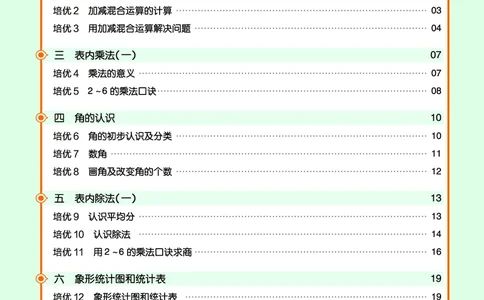 《作业帮》单元培优-数学2年级上册（JJ）_二年级上下册资料_小学二年级学习资料-25年更新版_2-03、小学二年级数学上册_2-3-2、练习题、作业、试题、试卷_冀教版_电子册类