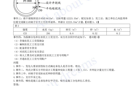 2023年-真题解析（四）_2026年一级建造师_2026年一建水利_2025年一建水利SVIP_03-习题精析✿实战特训✿模考通关_04-水利《真题解析班》李想KL_05.讲义