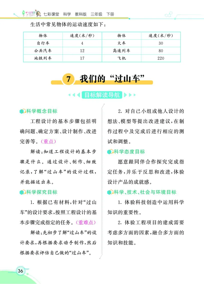 《七彩课堂》3年级下册（教科版）_三年级上下册资料_小学三年级学习资料-25年更新版_3-10、小学三年级科学下册_教科版_电子册类