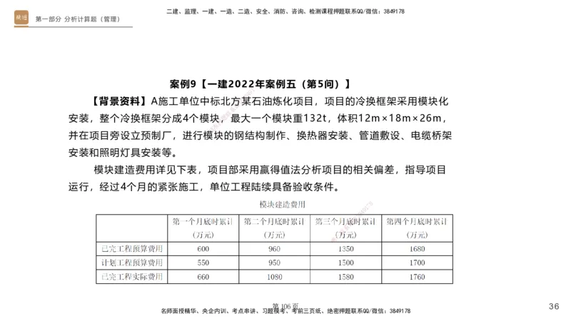 实操速达&mdash;&mdash;讲义合集_2026年一级建造师_2026年一建机电_2025年一建机电SVIP_02-基础精讲✿高端面授✿深度强化_61-机电《实操速达直播》杨海军HX_讲义