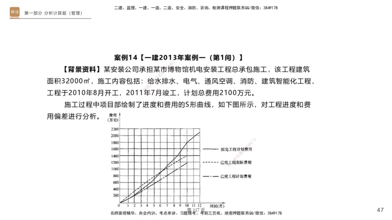 实操速达&mdash;&mdash;讲义合集_2026年一级建造师_2026年一建机电_2025年一建机电SVIP_02-基础精讲✿高端面授✿深度强化_61-机电《实操速达直播》杨海军HX_讲义