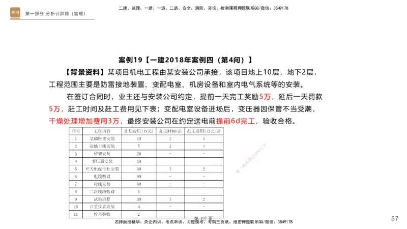 实操速达&mdash;&mdash;讲义合集_2026年一级建造师_2026年一建机电_2025年一建机电SVIP_02-基础精讲✿高端面授✿深度强化_61-机电《实操速达直播》杨海军HX_讲义