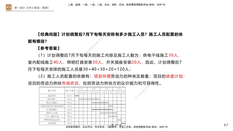 实操速达&mdash;&mdash;讲义合集_2026年一级建造师_2026年一建机电_2025年一建机电SVIP_02-基础精讲✿高端面授✿深度强化_61-机电《实操速达直播》杨海军HX_讲义