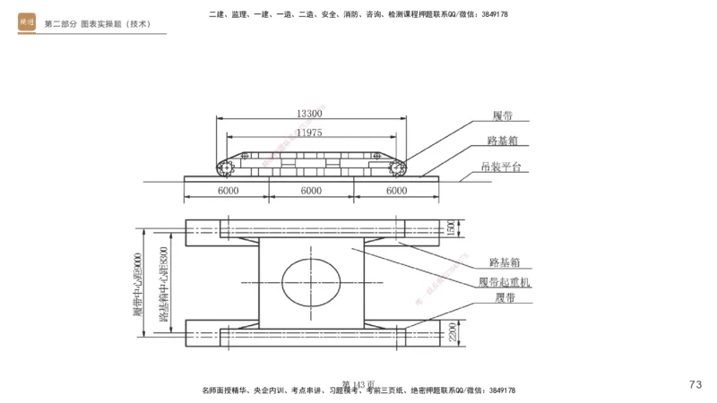 实操速达&mdash;&mdash;讲义合集_2026年一级建造师_2026年一建机电_2025年一建机电SVIP_02-基础精讲✿高端面授✿深度强化_61-机电《实操速达直播》杨海军HX_讲义