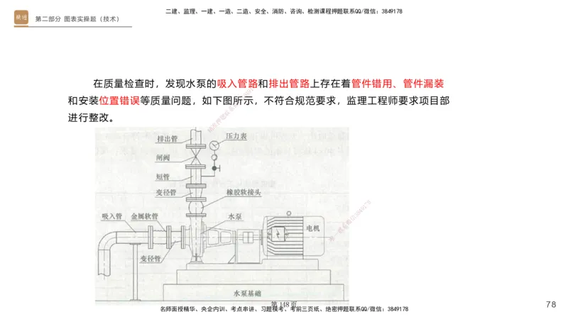 实操速达&mdash;&mdash;讲义合集_2026年一级建造师_2026年一建机电_2025年一建机电SVIP_02-基础精讲✿高端面授✿深度强化_61-机电《实操速达直播》杨海军HX_讲义