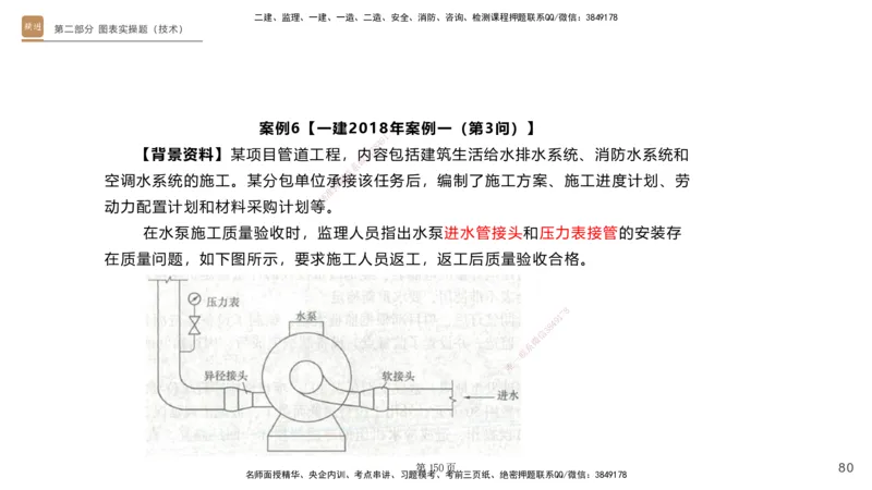 实操速达&mdash;&mdash;讲义合集_2026年一级建造师_2026年一建机电_2025年一建机电SVIP_02-基础精讲✿高端面授✿深度强化_61-机电《实操速达直播》杨海军HX_讲义