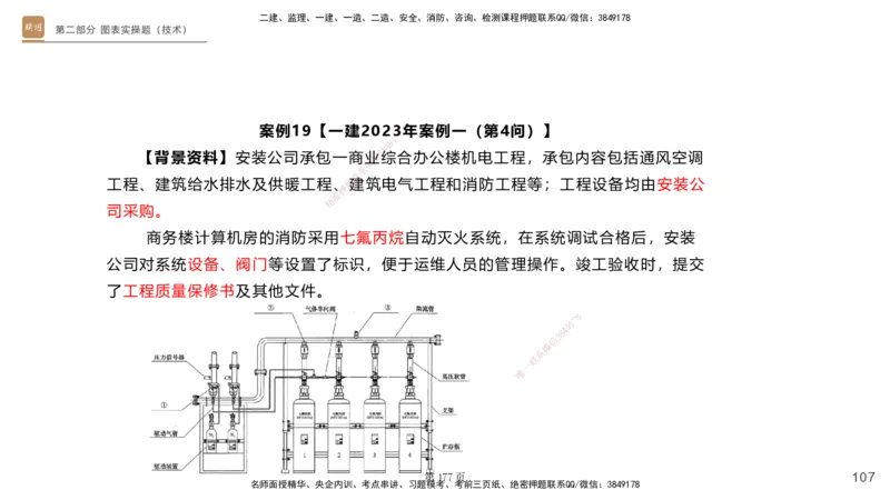 实操速达&mdash;&mdash;讲义合集_2026年一级建造师_2026年一建机电_2025年一建机电SVIP_02-基础精讲✿高端面授✿深度强化_61-机电《实操速达直播》杨海军HX_讲义