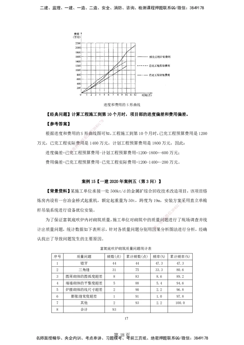实操速达&mdash;&mdash;讲义合集_2026年一级建造师_2026年一建机电_2025年一建机电SVIP_02-基础精讲✿高端面授✿深度强化_61-机电《实操速达直播》杨海军HX_讲义