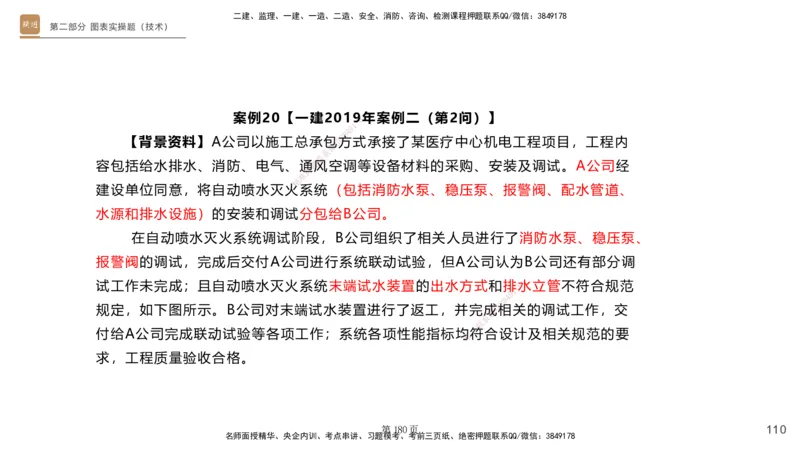 实操速达&mdash;&mdash;讲义合集_2026年一级建造师_2026年一建机电_2025年一建机电SVIP_02-基础精讲✿高端面授✿深度强化_61-机电《实操速达直播》杨海军HX_讲义