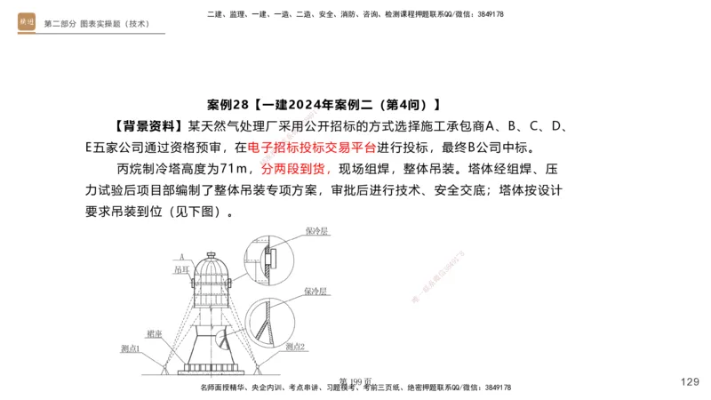 实操速达&mdash;&mdash;讲义合集_2026年一级建造师_2026年一建机电_2025年一建机电SVIP_02-基础精讲✿高端面授✿深度强化_61-机电《实操速达直播》杨海军HX_讲义