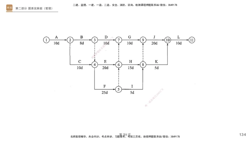 实操速达&mdash;&mdash;讲义合集_2026年一级建造师_2026年一建机电_2025年一建机电SVIP_02-基础精讲✿高端面授✿深度强化_61-机电《实操速达直播》杨海军HX_讲义