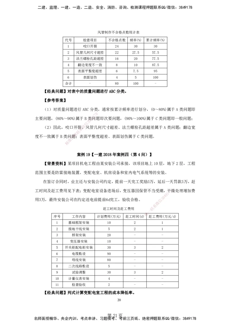 实操速达&mdash;&mdash;讲义合集_2026年一级建造师_2026年一建机电_2025年一建机电SVIP_02-基础精讲✿高端面授✿深度强化_61-机电《实操速达直播》杨海军HX_讲义