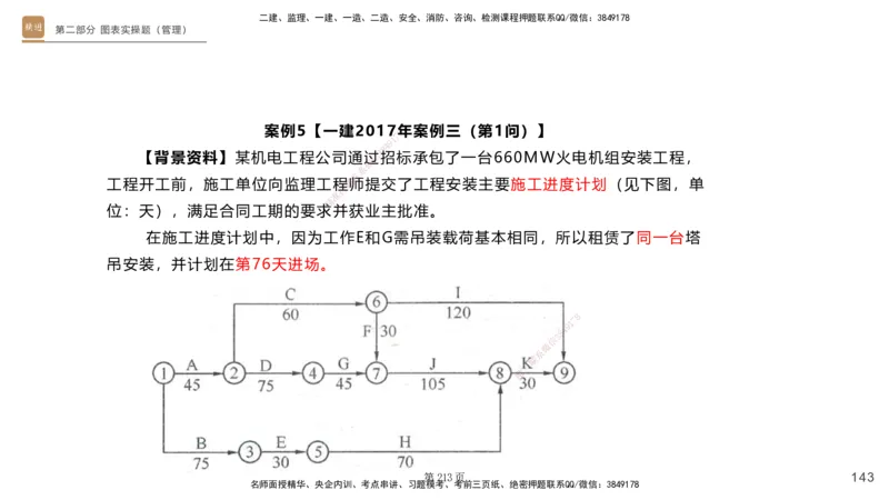 实操速达&mdash;&mdash;讲义合集_2026年一级建造师_2026年一建机电_2025年一建机电SVIP_02-基础精讲✿高端面授✿深度强化_61-机电《实操速达直播》杨海军HX_讲义
