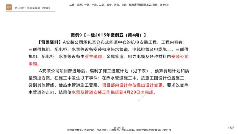 实操速达&mdash;&mdash;讲义合集_2026年一级建造师_2026年一建机电_2025年一建机电SVIP_02-基础精讲✿高端面授✿深度强化_61-机电《实操速达直播》杨海军HX_讲义
