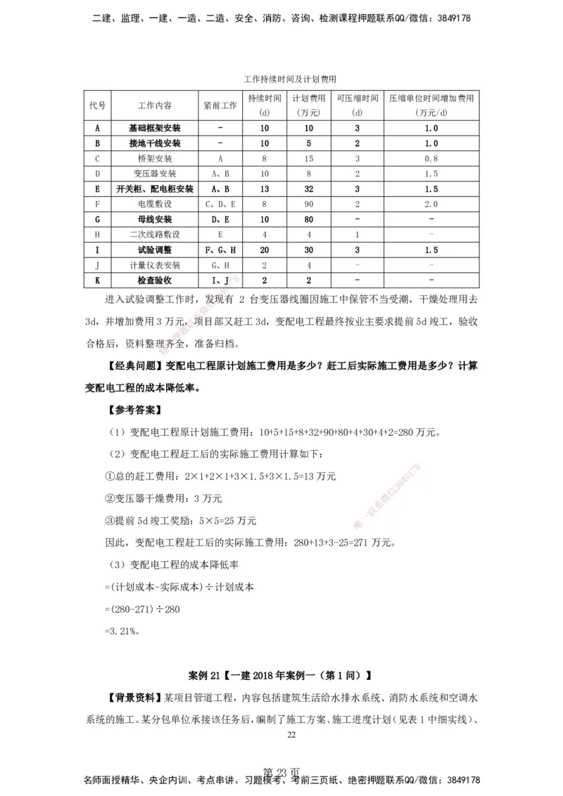 实操速达&mdash;&mdash;讲义合集_2026年一级建造师_2026年一建机电_2025年一建机电SVIP_02-基础精讲✿高端面授✿深度强化_61-机电《实操速达直播》杨海军HX_讲义