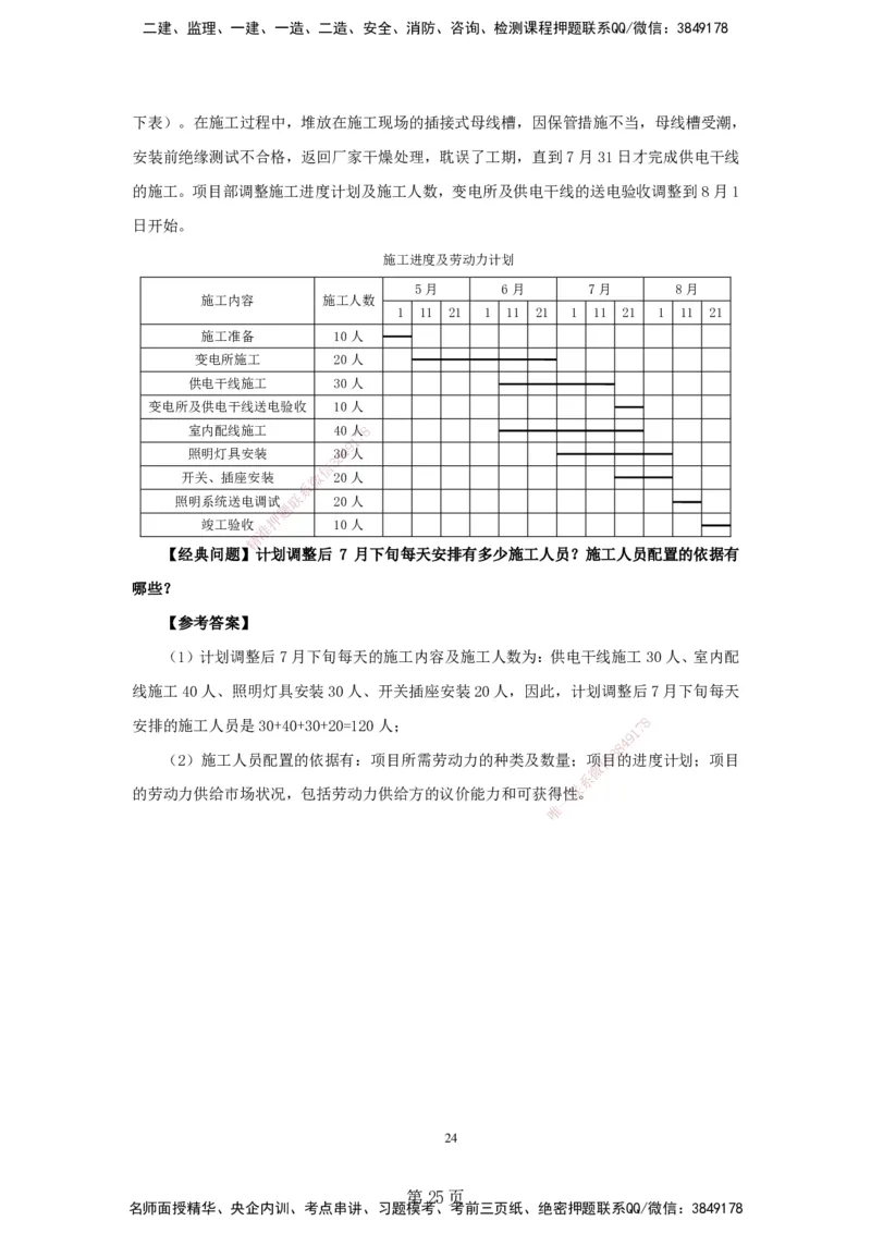 实操速达&mdash;&mdash;讲义合集_2026年一级建造师_2026年一建机电_2025年一建机电SVIP_02-基础精讲✿高端面授✿深度强化_61-机电《实操速达直播》杨海军HX_讲义