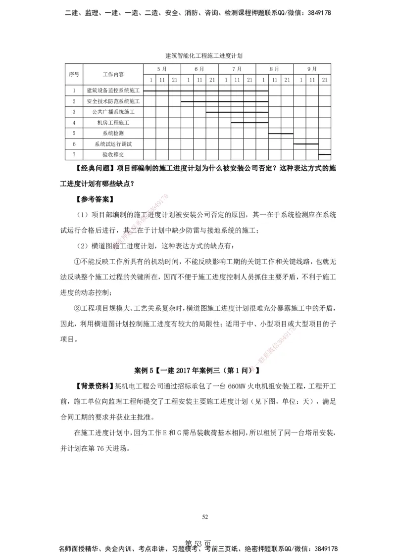 实操速达&mdash;&mdash;讲义合集_2026年一级建造师_2026年一建机电_2025年一建机电SVIP_02-基础精讲✿高端面授✿深度强化_61-机电《实操速达直播》杨海军HX_讲义