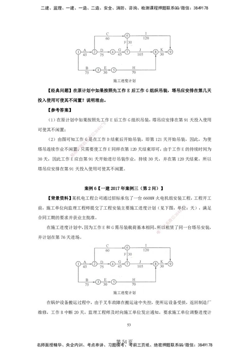 实操速达&mdash;&mdash;讲义合集_2026年一级建造师_2026年一建机电_2025年一建机电SVIP_02-基础精讲✿高端面授✿深度强化_61-机电《实操速达直播》杨海军HX_讲义