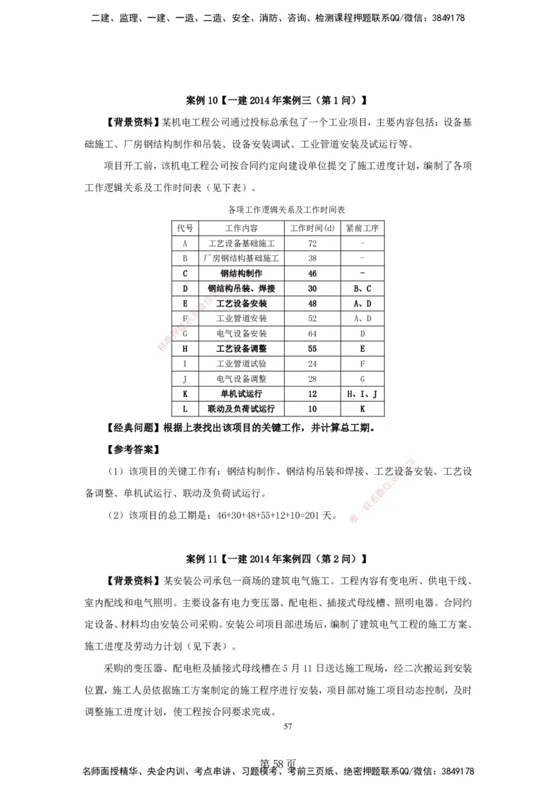 实操速达&mdash;&mdash;讲义合集_2026年一级建造师_2026年一建机电_2025年一建机电SVIP_02-基础精讲✿高端面授✿深度强化_61-机电《实操速达直播》杨海军HX_讲义
