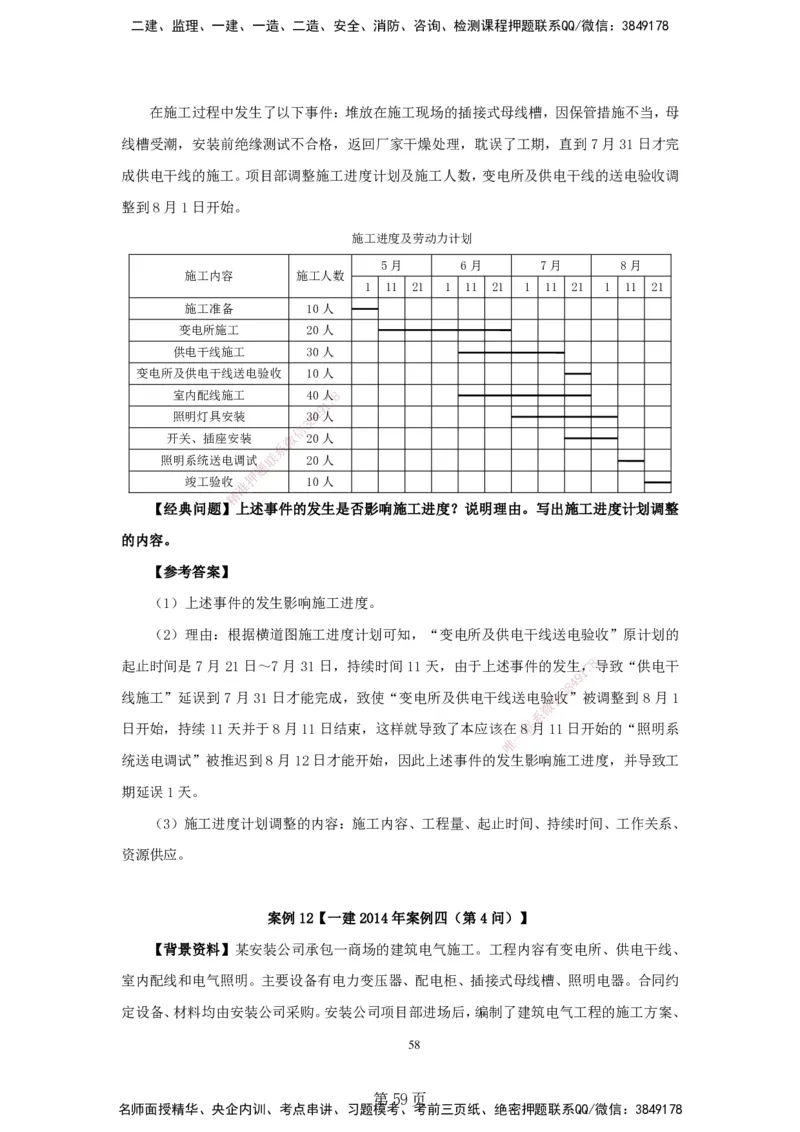 实操速达&mdash;&mdash;讲义合集_2026年一级建造师_2026年一建机电_2025年一建机电SVIP_02-基础精讲✿高端面授✿深度强化_61-机电《实操速达直播》杨海军HX_讲义