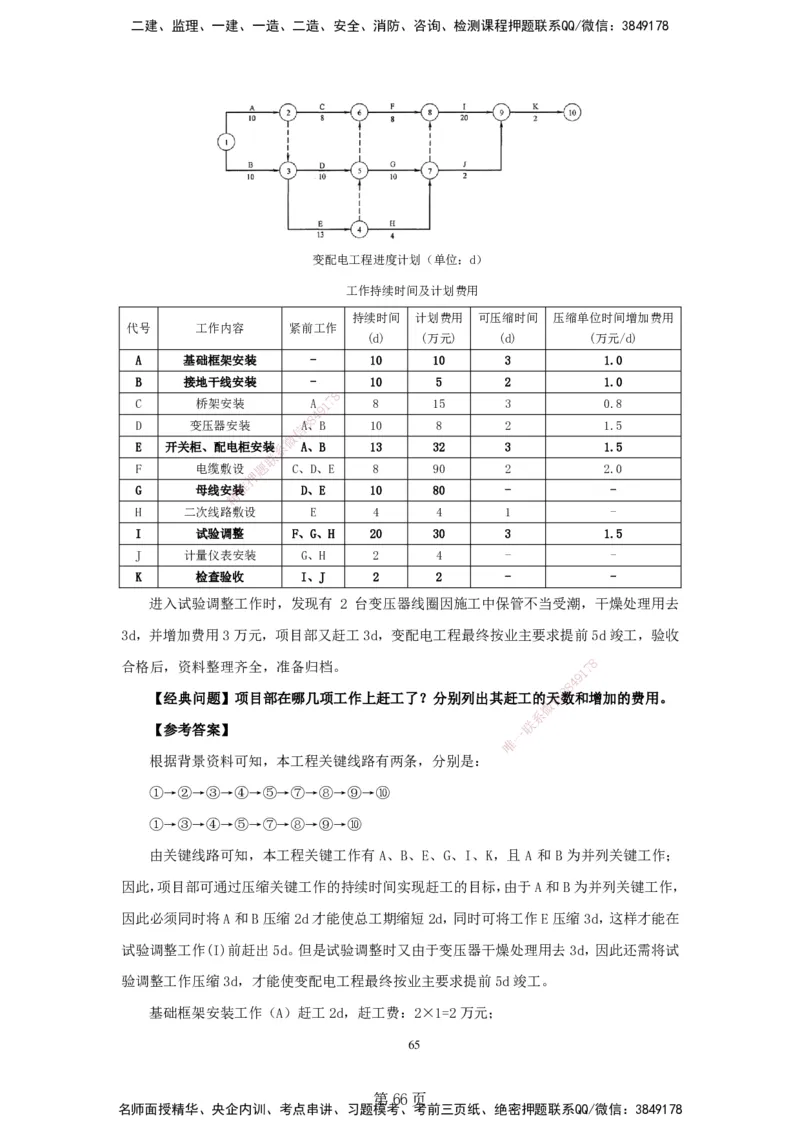实操速达&mdash;&mdash;讲义合集_2026年一级建造师_2026年一建机电_2025年一建机电SVIP_02-基础精讲✿高端面授✿深度强化_61-机电《实操速达直播》杨海军HX_讲义