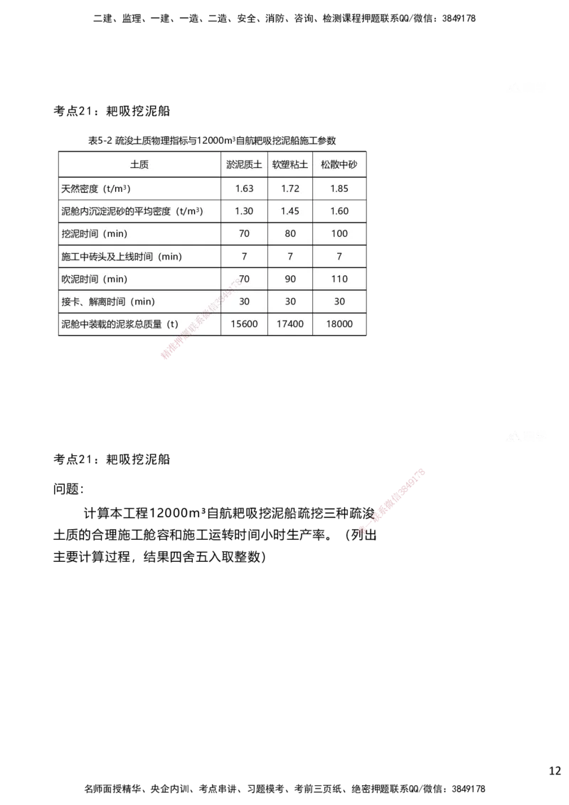 嗨学网-2025案例速通-第2章施工技术（考点21-26）_2026年一级建造师_2026年一建港航_2025年一建港航SVIP_04-冲刺串讲✿考点强化✿小灶集训_04-港航《案例题速通课》陈冬铭HX_讲义