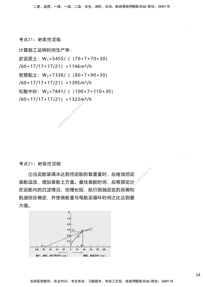 嗨学网-2025案例速通-第2章施工技术（考点21-26）_2026年一级建造师_2026年一建港航_2025年一建港航SVIP_04-冲刺串讲✿考点强化✿小灶集训_04-港航《案例题速通课》陈冬铭HX_讲义