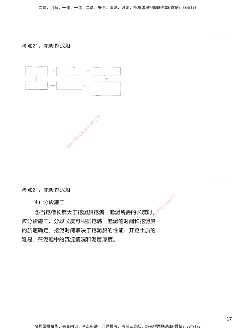 嗨学网-2025案例速通-第2章施工技术（考点21-26）_2026年一级建造师_2026年一建港航_2025年一建港航SVIP_04-冲刺串讲✿考点强化✿小灶集训_04-港航《案例题速通课》陈冬铭HX_讲义