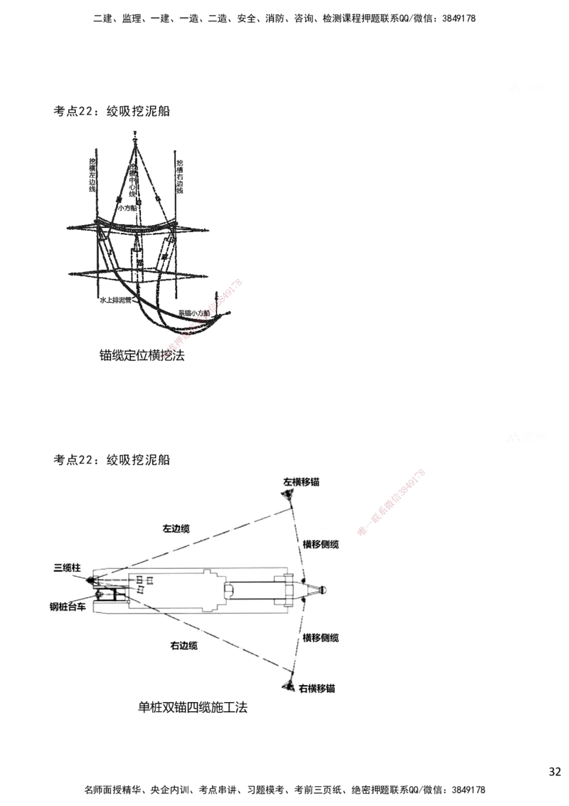 嗨学网-2025案例速通-第2章施工技术（考点21-26）_2026年一级建造师_2026年一建港航_2025年一建港航SVIP_04-冲刺串讲✿考点强化✿小灶集训_04-港航《案例题速通课》陈冬铭HX_讲义