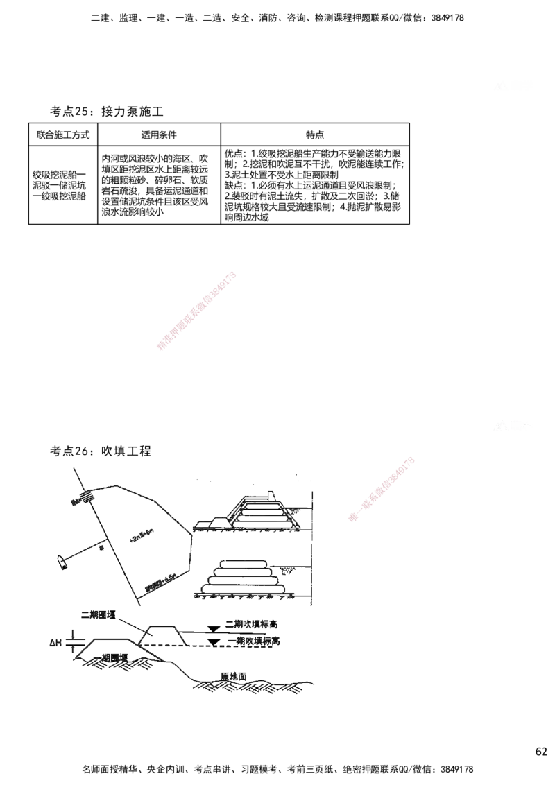 嗨学网-2025案例速通-第2章施工技术（考点21-26）_2026年一级建造师_2026年一建港航_2025年一建港航SVIP_04-冲刺串讲✿考点强化✿小灶集训_04-港航《案例题速通课》陈冬铭HX_讲义