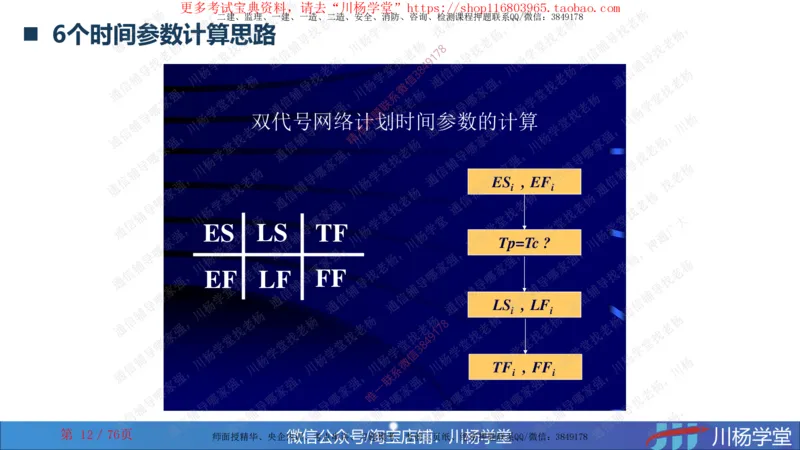 2024一建通信网络图核心计算大汇总_2026年一级建造师_2026年一建通信_2025年一建通信SVIP_02-基础精讲✿高端面授✿深度强化_06-通信《全系VIP班》川杨SMR推荐_随堂练习题