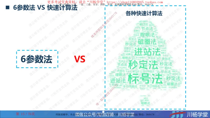 2024一建通信网络图核心计算大汇总_2026年一级建造师_2026年一建通信_2025年一建通信SVIP_02-基础精讲✿高端面授✿深度强化_06-通信《全系VIP班》川杨SMR推荐_随堂练习题