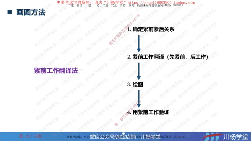 2024一建通信网络图核心计算大汇总_2026年一级建造师_2026年一建通信_2025年一建通信SVIP_02-基础精讲✿高端面授✿深度强化_06-通信《全系VIP班》川杨SMR推荐_随堂练习题