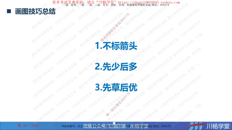 2024一建通信网络图核心计算大汇总_2026年一级建造师_2026年一建通信_2025年一建通信SVIP_02-基础精讲✿高端面授✿深度强化_06-通信《全系VIP班》川杨SMR推荐_随堂练习题
