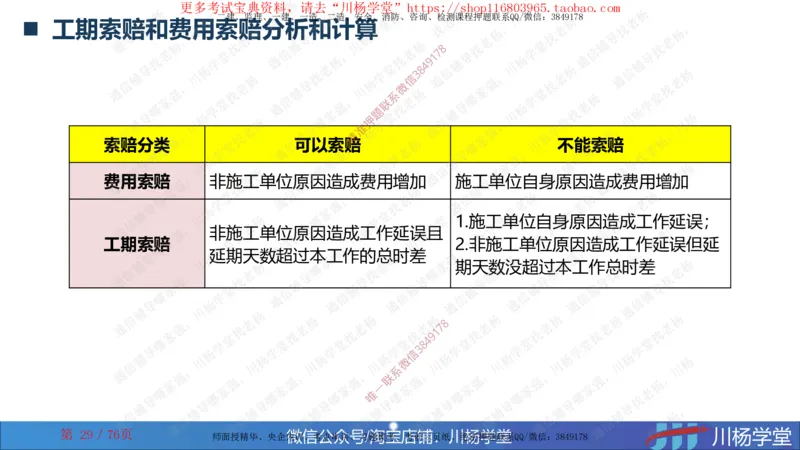 2024一建通信网络图核心计算大汇总_2026年一级建造师_2026年一建通信_2025年一建通信SVIP_02-基础精讲✿高端面授✿深度强化_06-通信《全系VIP班》川杨SMR推荐_随堂练习题