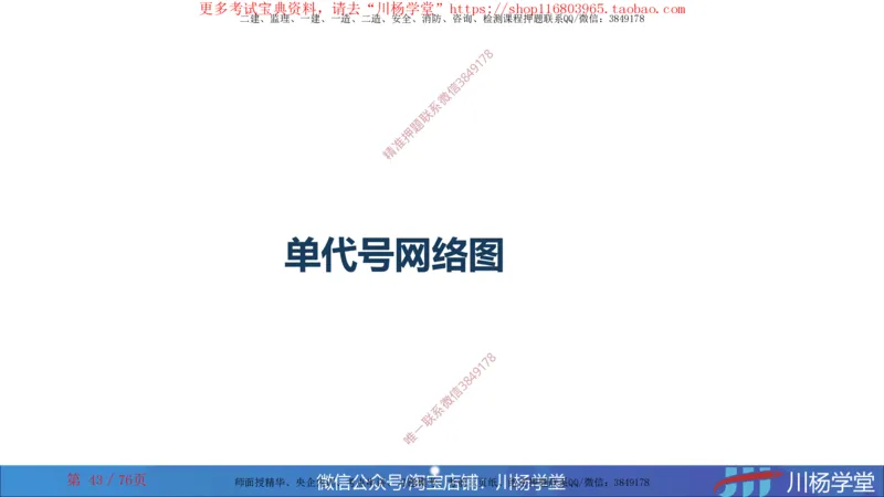 2024一建通信网络图核心计算大汇总_2026年一级建造师_2026年一建通信_2025年一建通信SVIP_02-基础精讲✿高端面授✿深度强化_06-通信《全系VIP班》川杨SMR推荐_随堂练习题