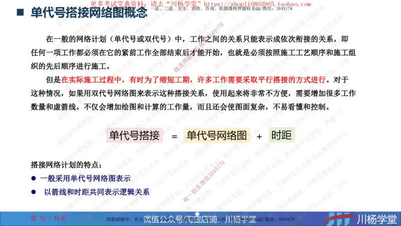 2024一建通信网络图核心计算大汇总_2026年一级建造师_2026年一建通信_2025年一建通信SVIP_02-基础精讲✿高端面授✿深度强化_06-通信《全系VIP班》川杨SMR推荐_随堂练习题