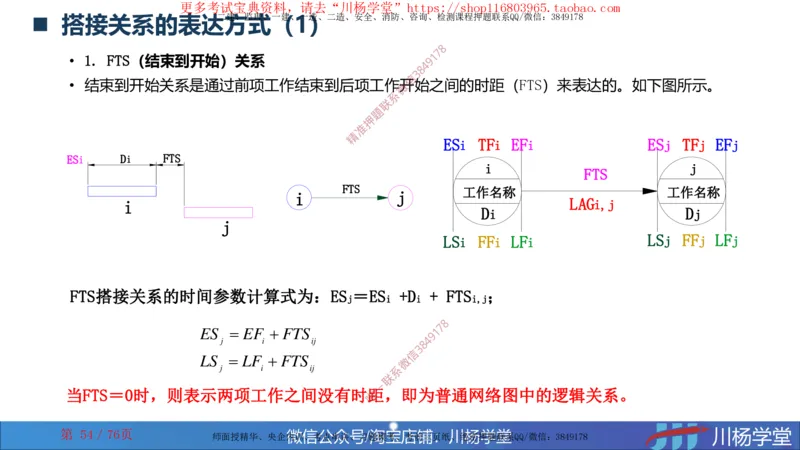2024一建通信网络图核心计算大汇总_2026年一级建造师_2026年一建通信_2025年一建通信SVIP_02-基础精讲✿高端面授✿深度强化_06-通信《全系VIP班》川杨SMR推荐_随堂练习题