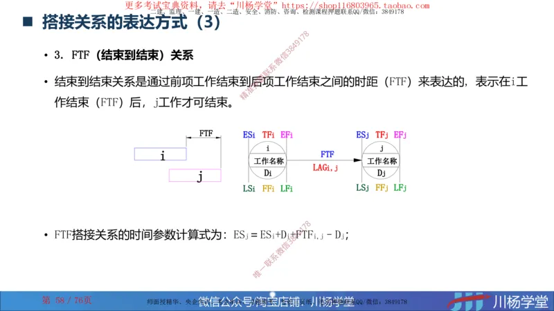 2024一建通信网络图核心计算大汇总_2026年一级建造师_2026年一建通信_2025年一建通信SVIP_02-基础精讲✿高端面授✿深度强化_06-通信《全系VIP班》川杨SMR推荐_随堂练习题