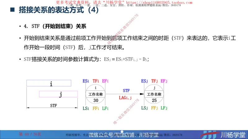2024一建通信网络图核心计算大汇总_2026年一级建造师_2026年一建通信_2025年一建通信SVIP_02-基础精讲✿高端面授✿深度强化_06-通信《全系VIP班》川杨SMR推荐_随堂练习题