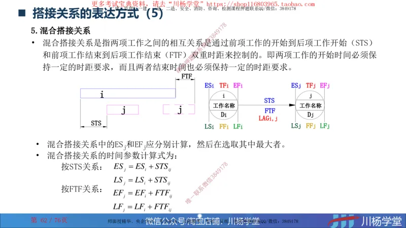 2024一建通信网络图核心计算大汇总_2026年一级建造师_2026年一建通信_2025年一建通信SVIP_02-基础精讲✿高端面授✿深度强化_06-通信《全系VIP班》川杨SMR推荐_随堂练习题